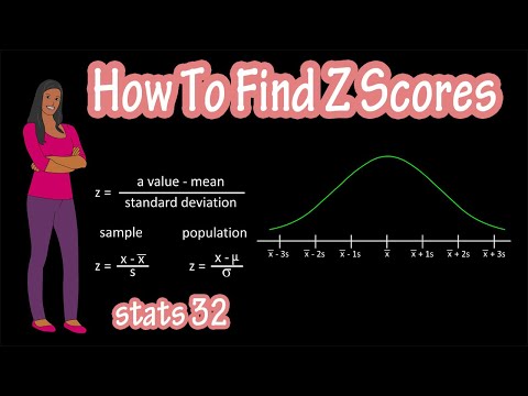 How do you calculate standard score?