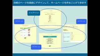 白紙から作る１－トップページを作る（1）