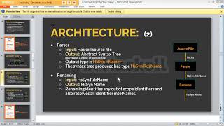 Compilers Assignment || Task 1 || Glasgow Haskell Compiler ||