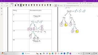 Clase 1 Parte 2 Números Enteros