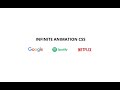 Infinite Animation - CSS (No JavaScript)