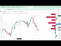 ns trading live stream