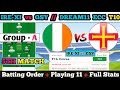 Ire-xi vs gsy Dream11 || ire vs gsy Dream11 prediction || ire-xi vs gsy 5th Match || ire vs gsy