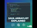 Java Part 50 | Master Java ArrayLists: Methods, Wrapper Classes, and Real-World Code