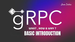 gRPC for Beginners 🔥 | What, Why & How gRPC ? | Must-Know Basics! @Javatechie