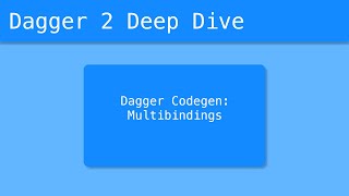 Dagger 2 Deep Dive (22/55) - Dagger codegen: Multibindings