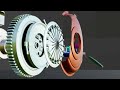 how to work clutch plate क्लच प्लेट कैसे काम करता है 3d animation