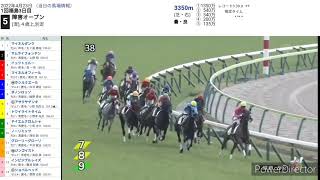 障害レースダイジェスト2022/4/23 #競馬 #障害レース