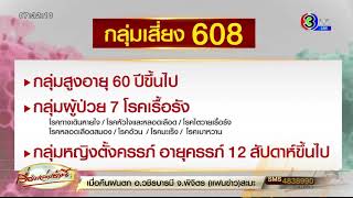 เคาะฉีดวัคซีนเข็ม 3 ให้ปชช. 3 ล้านคน ปลาย ก.ย.นี้ ด้านอัตราครองเตียงสีเหลือง-เขียวเริ่มผ่อนคลาย