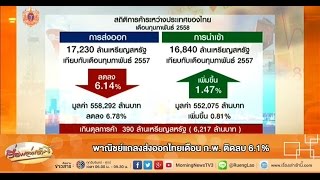 เรื่องเล่าเช้านี้ พาณิชย์แถลงส่งออกไทยเดือน ก.พ. ติดลบ 6.1% (27 มี.ค.58)