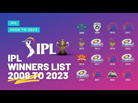 IPL 2008 TO 2023 WINNERS AND RUNNER-UP LIST | IPL WINNERS LIST | IPL ...