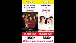 Kabhi Kushi Kabhi gam vs kal Ho Na Ho movie comparison #boxofficecollection #shorts