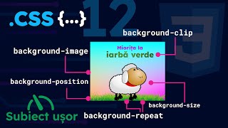 Background în CSS este mai complex decât crezi