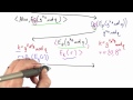 Eke Authentication Implementation Solution - Applied Cryptography