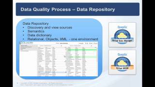 Data Quality Essentials for Data Integration - Powered By Data Virtualization.mp4