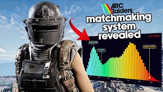 New CHANGES to MATCHMAKING REVEALED in ARC Raiders?!