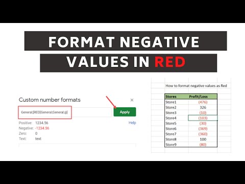 How to Format Negative Values Red in Excel