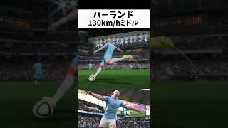 怪物ハーランド 130km/hミドル #fifa23 #fifa #ゲーム実況 #サッカー #スーパーゴール #efootball #イーフト #ウイイレ #ハーランド