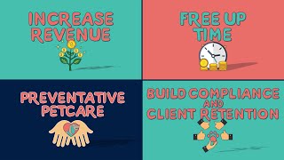 Wellness: Rewarding loyal customers