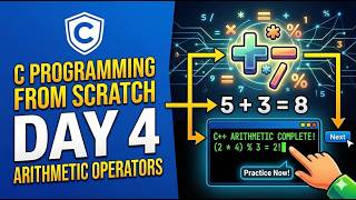 C Programming From Scratch | DAY 4 | Arithmetic Operators