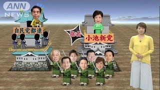 自民都連、「財布」取られ・・・知事との対決姿勢が鮮明(16/12/07)