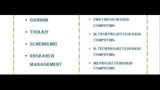 GRID COMPUTING PROJECTS IN BRISBANE