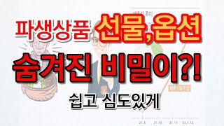 선물옵션이란? 코스피200지수 파생상품 숨겨진 비밀