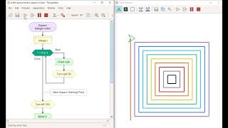 Flowgorithm | Turtle Graphics | Enclosed Squares |Easy coding