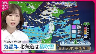 【天気】関東から西の太平洋側は晴れ間の出る所多く