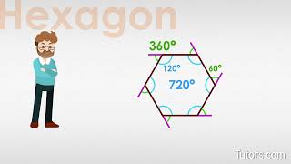 What is a hexagon? | Definition, Properties, \u0026 Examples