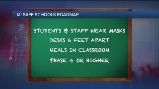State releases 'MI Safe Schools Roadmap' for kids to return to school