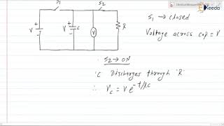 High Resistance Measurement Loss of Charge Method