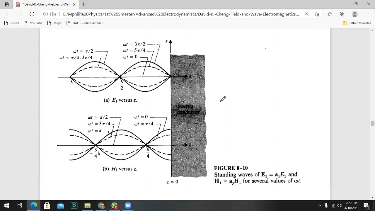 Example 8.9 David-K.-Cheng-Field-and-Wave-Electromagnetics-Addison ...