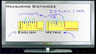 Measuring Distances: Lesson (Basic Geometry Concepts)