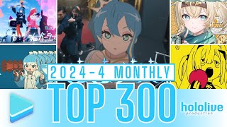 【2024年4月】ホロライブ 歌ってみた&オリジナルソング 月間再生数ランキング【TOP300】