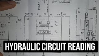 Hydraulic circuit for feed and Rapid machining #hydraulic