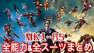 【アイアンマン】アイアンマンパワードスーツ全能力&全スーツまとめ（マーク1〜マーク85