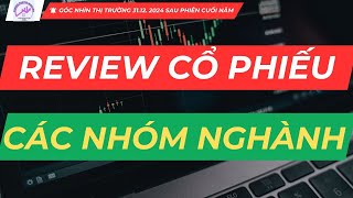 Chứng Khoán Hôm Nay | Nhận Định Thị Trường : Review Cổ Phiếu Các Nhóm Nghành