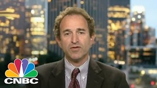 Stock Market Fear: Volatility is Normal | CNBC