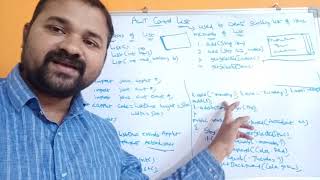 List Control || AWT Controls || Java AWT
