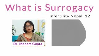 What is Surrogacy. Infertility Nepali 12