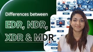 Difference between EDR, NDR, XDR and MDR | Cybersecurity for Beginners