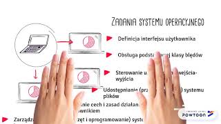 System operacyjny – zadania, struktura, rodzaje