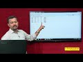 Core Java Tutorial | Predicate in Java 8 | Mr.Venkatesh