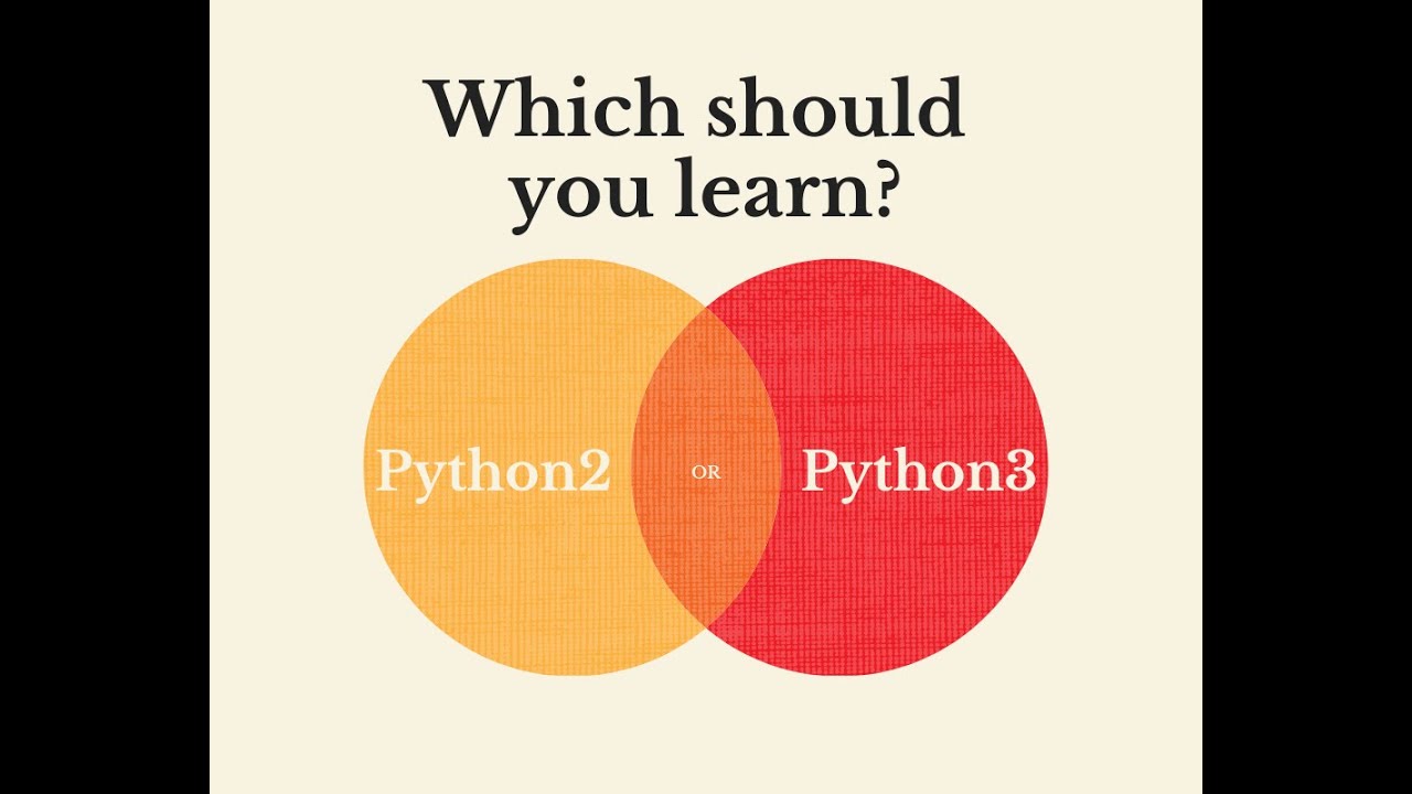Python2 Vs Python3 Youtube Python2 Vs Python3 Youtube