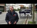 Minorities still disproportionately stopped in street checks in 2019