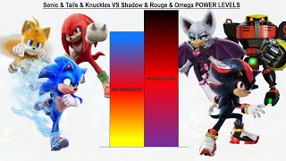 Sonic \u0026 Tails \u0026 Knuckles VS Shadow \u0026 Rouge \u0026 Omega POWER LEVELS - Sonic 1 / Sonic 2 / Sonic 3