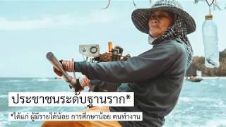 Project presentation Thailand / การนำเสนอโครงการ