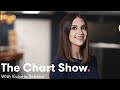 The Chart Show: Microsoft, Credit Suisse, Vodafone