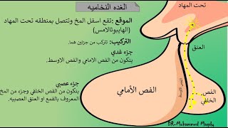 مقدمه عن الهرمونات